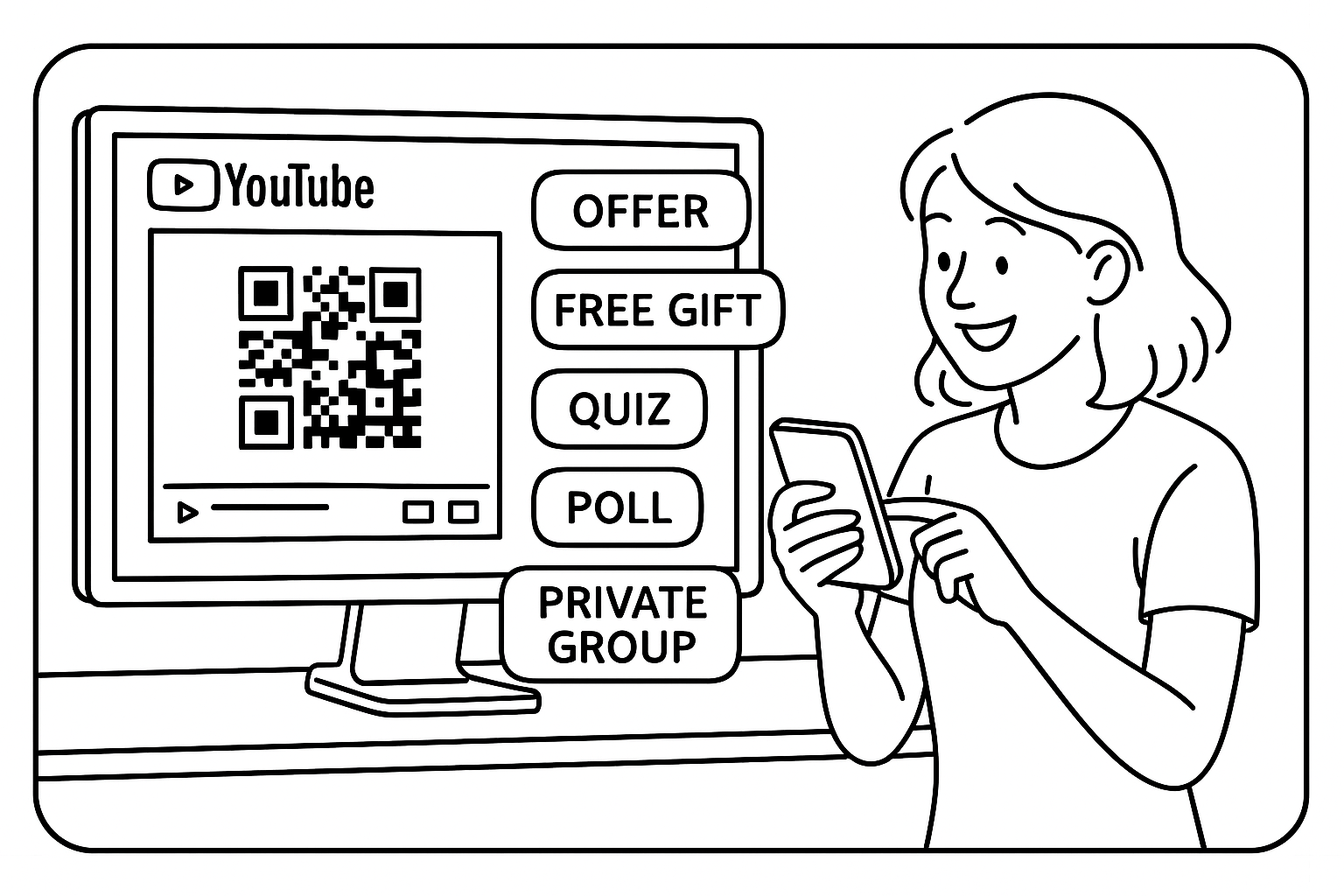Types of engagement possible after a viewer scans your YouTube QR code