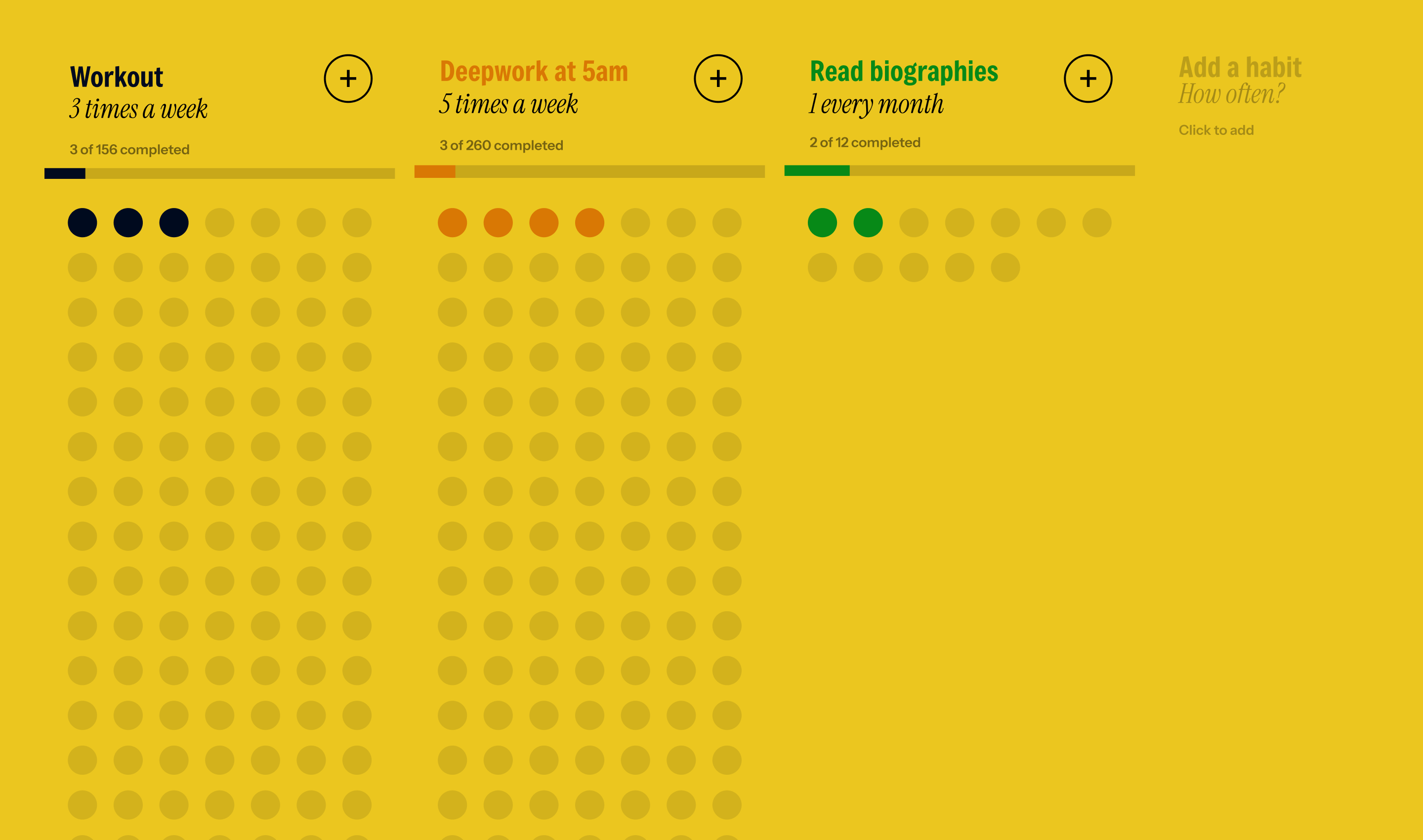CounterHabit: Building better habits by tracking tiny actions